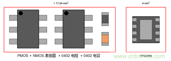 一区二区三区精品视频 何时使用负载开关取代分立MOSFET